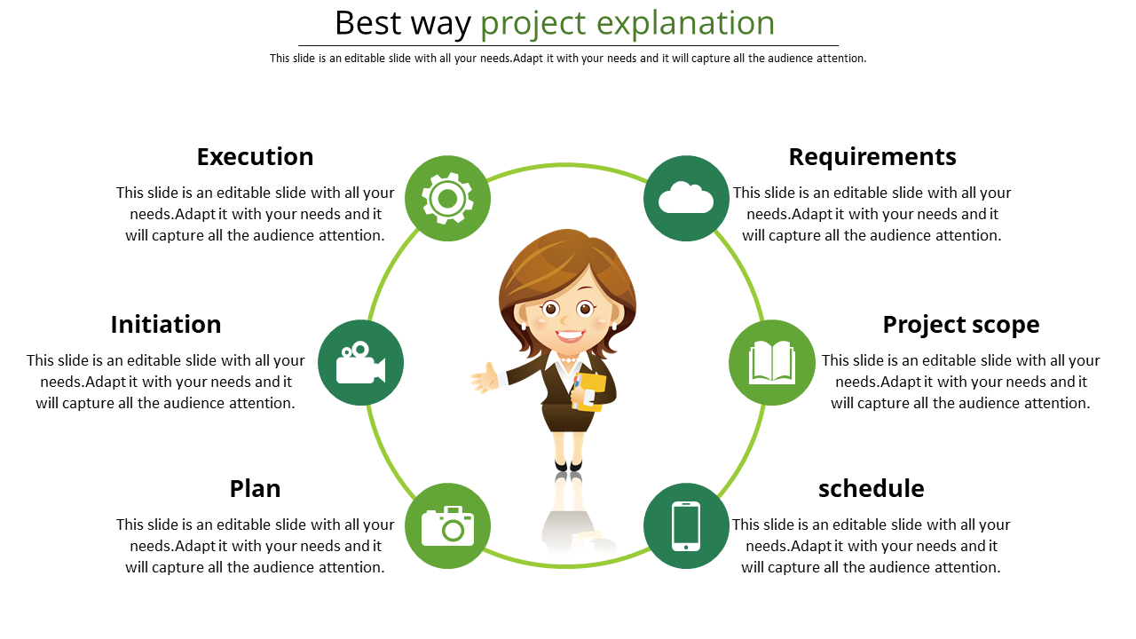 Outstanding PowerPoint Project Plan Presentation Template